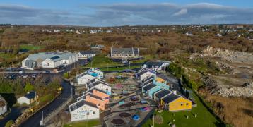 Aerial photo of Connemara Ireland